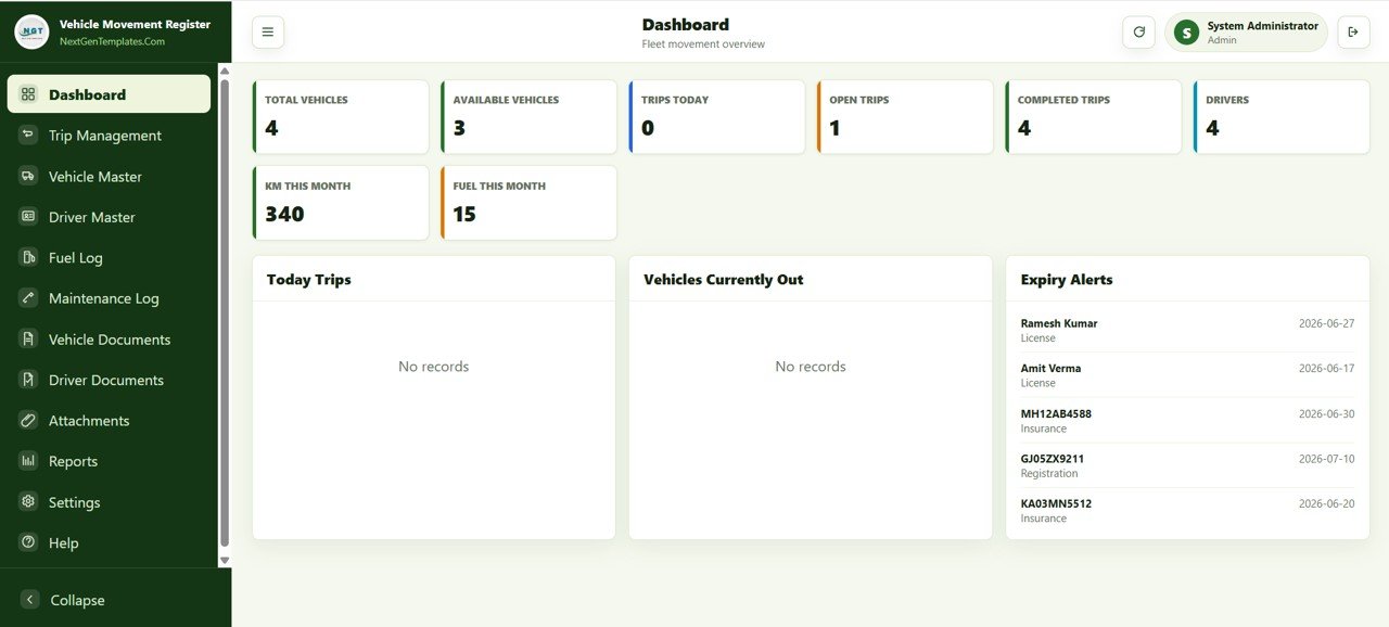 Vehicle Movement Register Management System Web App - Dashboard