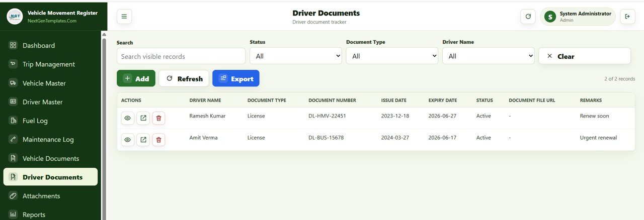 Vehicle Movement Register Management System Web App - Driver Documents