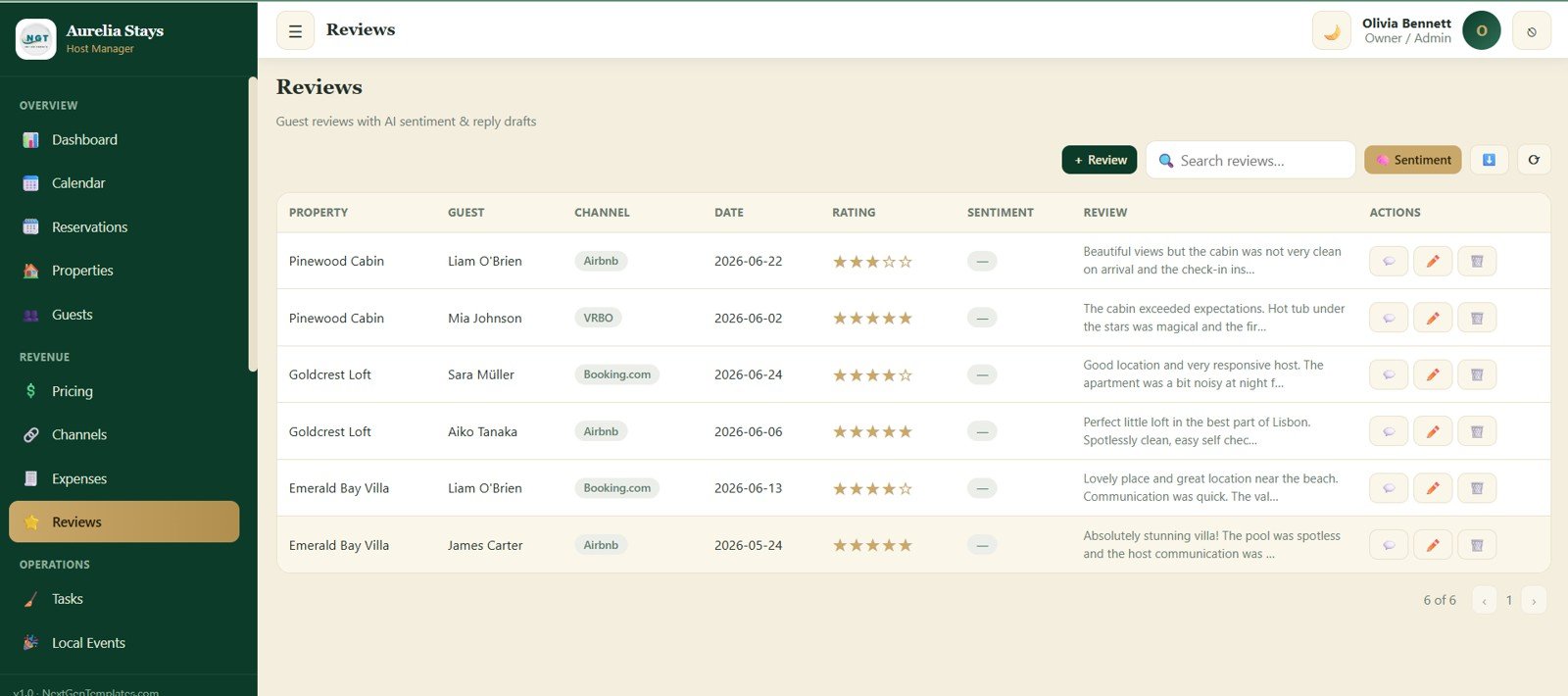 Reviews module with AI sentiment and reply drafts