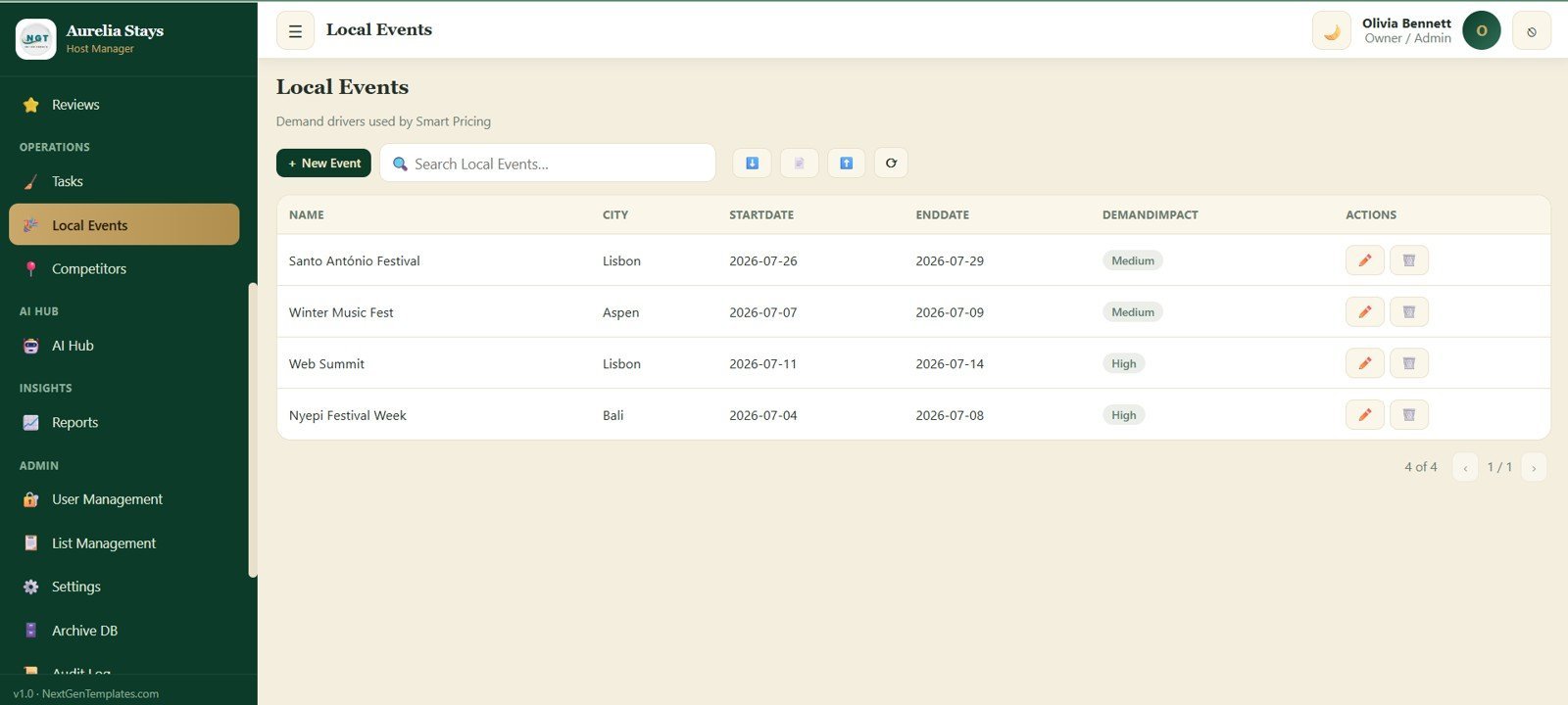 Local events screen for vacation rental demand drivers