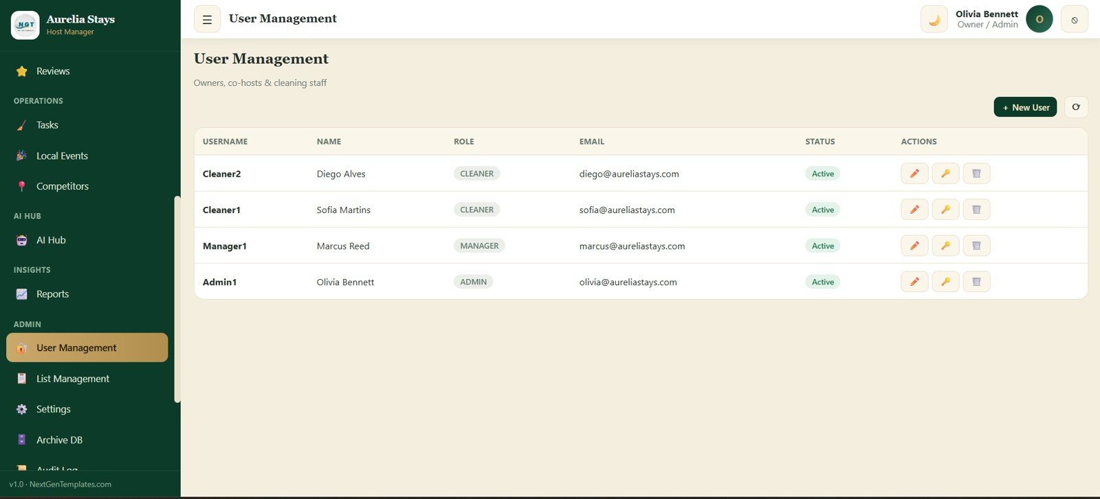 User management screen for vacation rental owners co-hosts and cleaning staff