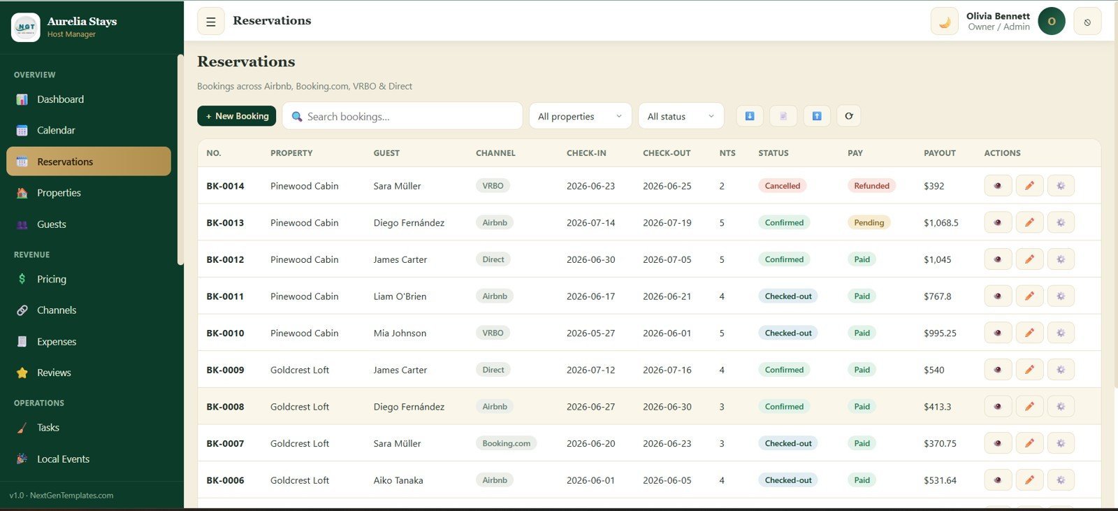 Reservations screen for Airbnb host management system