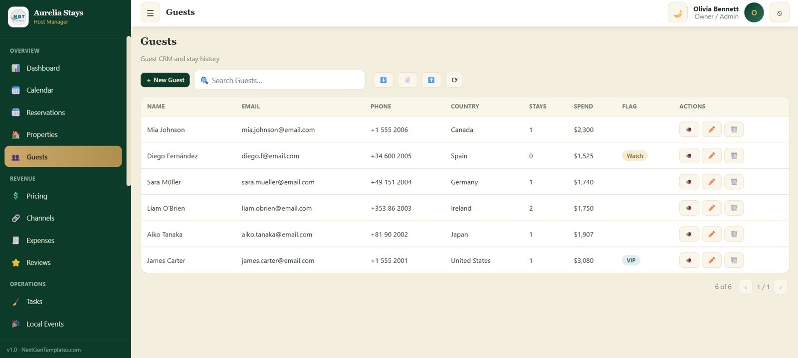 Guest CRM and stay history screen for Airbnb host web app