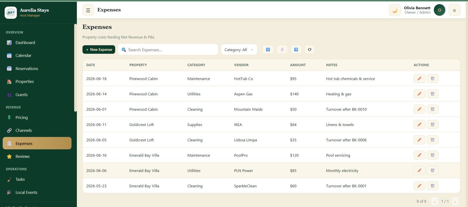 Expenses screen for vacation rental costs and P&L