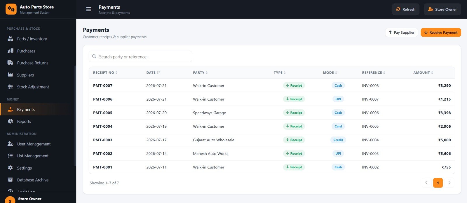 Auto Parts Store Management System - Payments Register