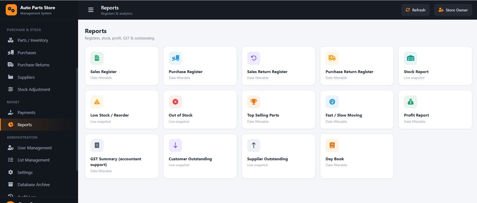 Auto Parts Store Management System - Reports