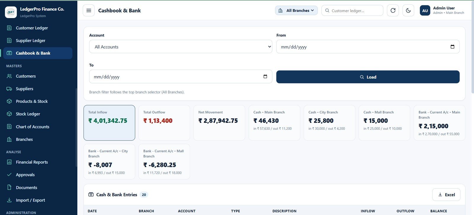 Accounting Ledger Pro cashbook and bank page