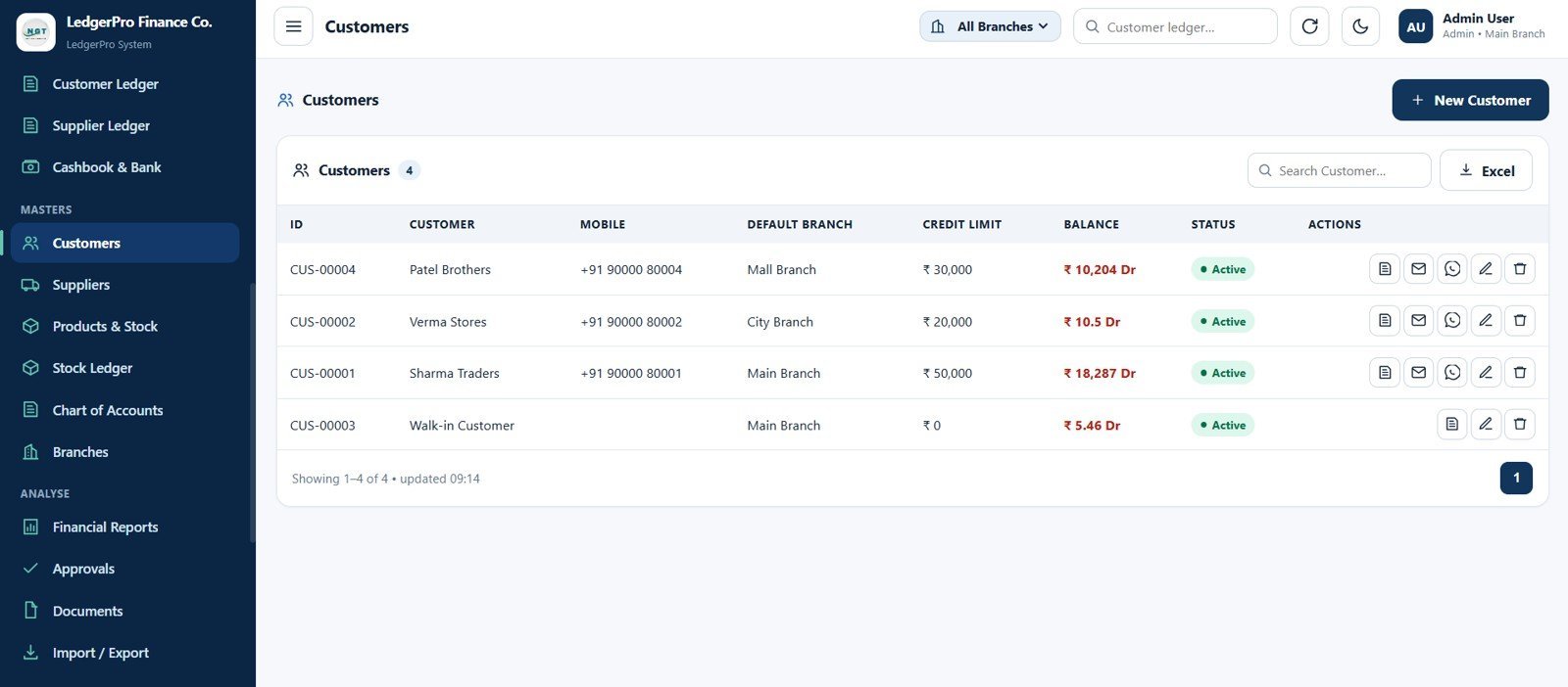 Accounting Ledger Pro customers page