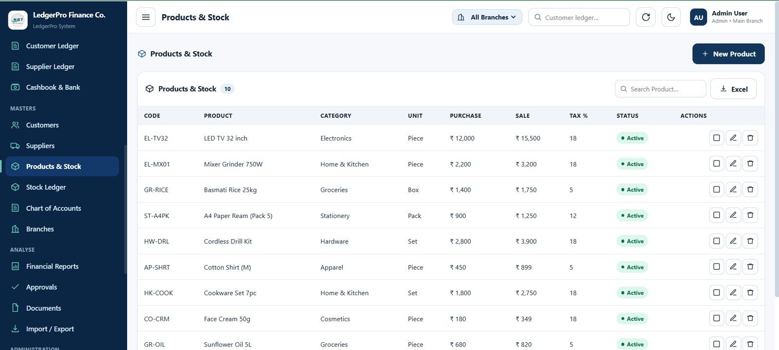 Accounting Ledger Pro products and stock page