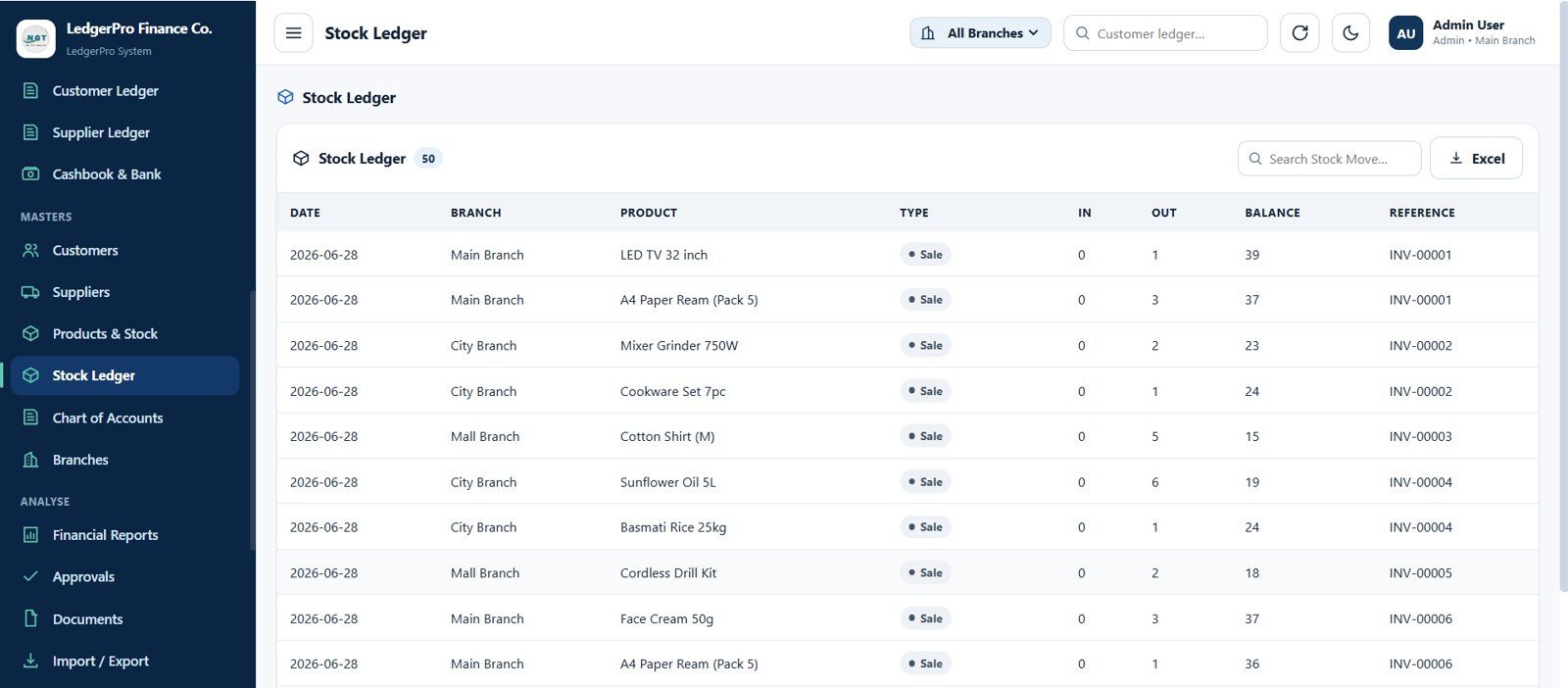 Accounting Ledger Pro stock ledger page