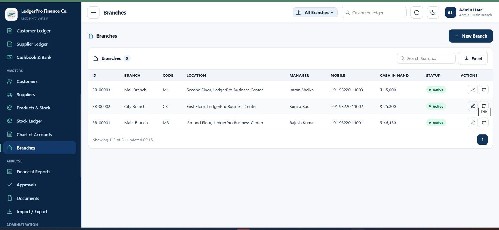 Accounting Ledger Pro branches page