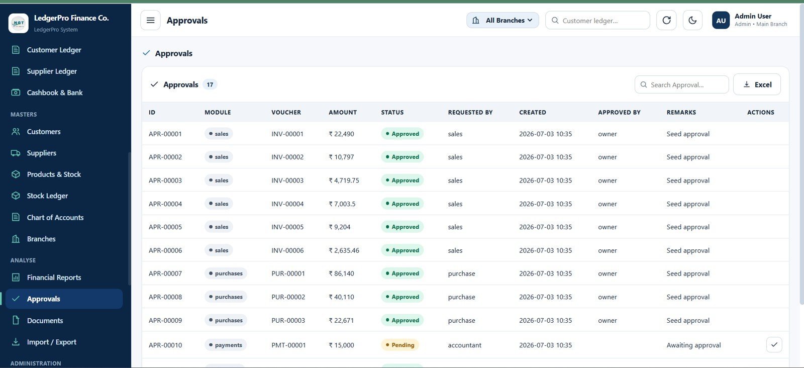 Accounting Ledger Pro approvals page