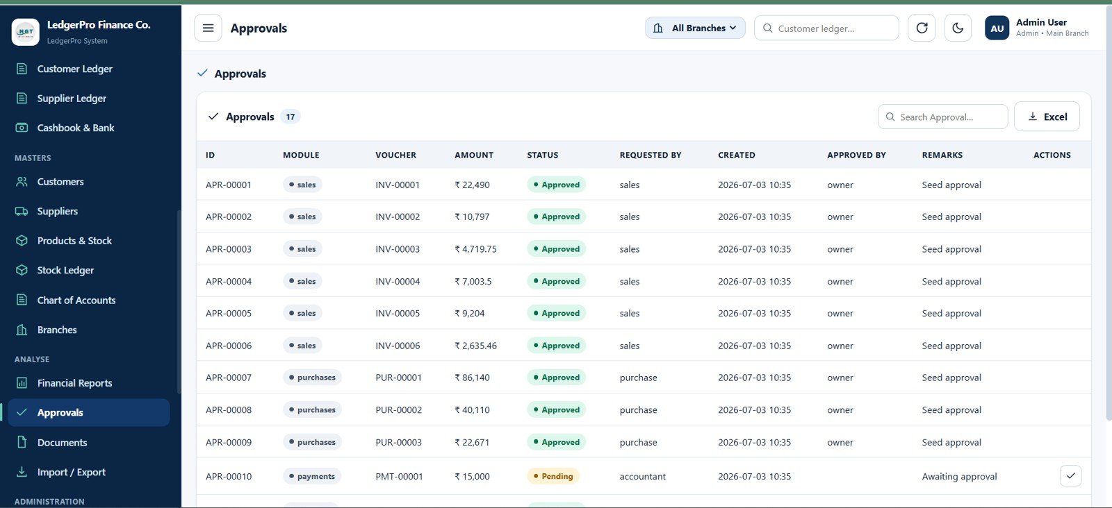 Accounting Ledger Pro approvals page