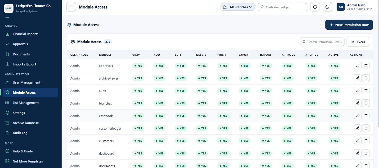 Accounting Ledger Pro module access page