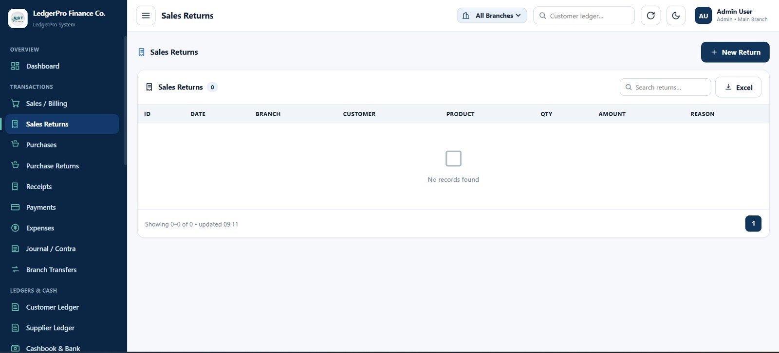 Accounting Ledger Pro sales returns page