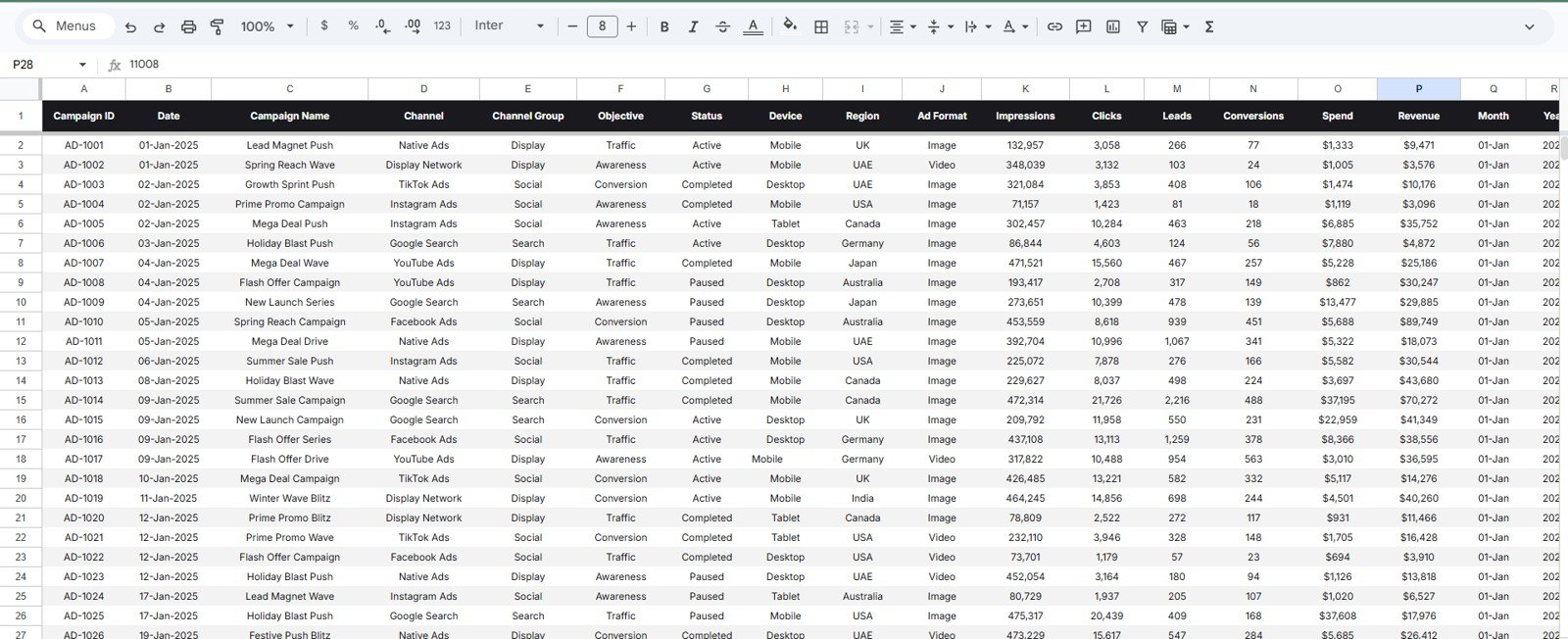 Data Sheet tab for Advertising Dashboard in Google Sheets
