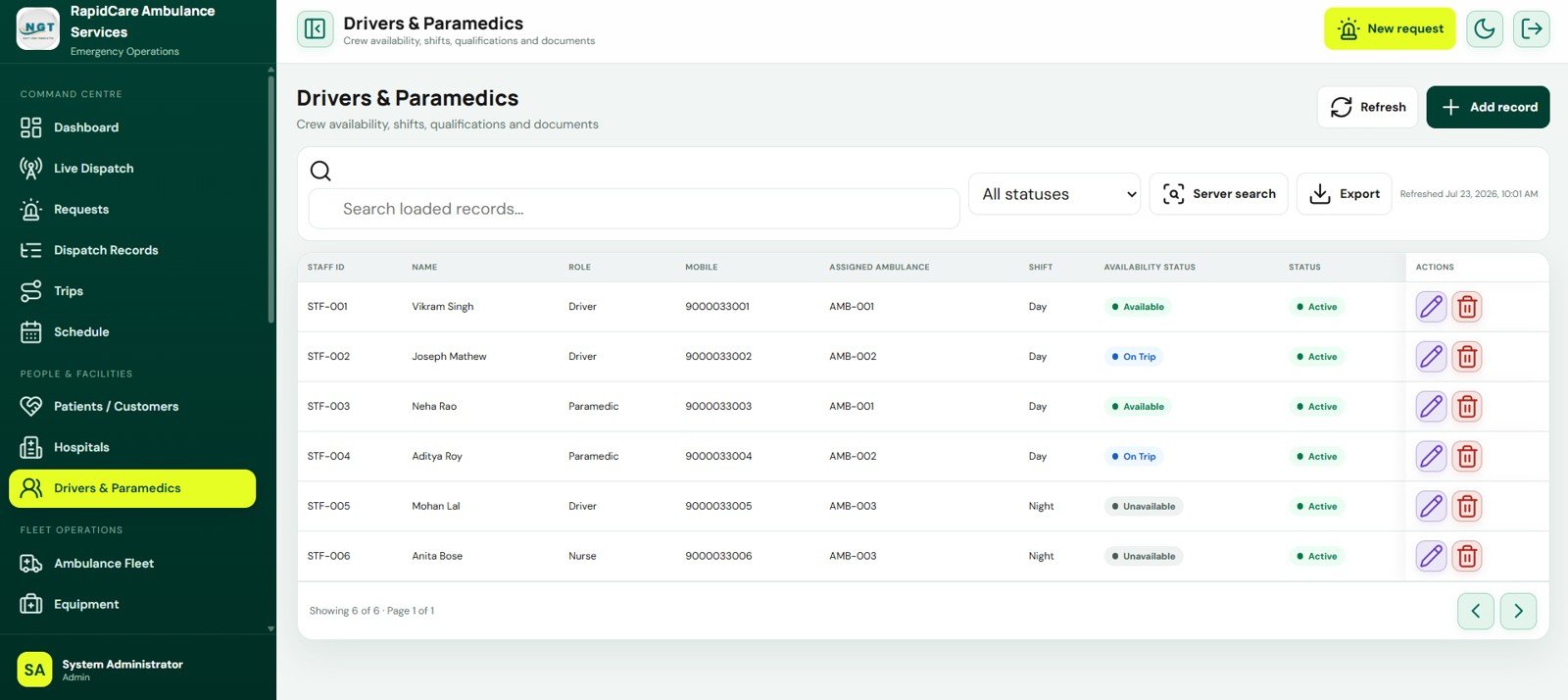 Drivers and Paramedics screen in Ambulance Fleet and Dispatch Management System Web App