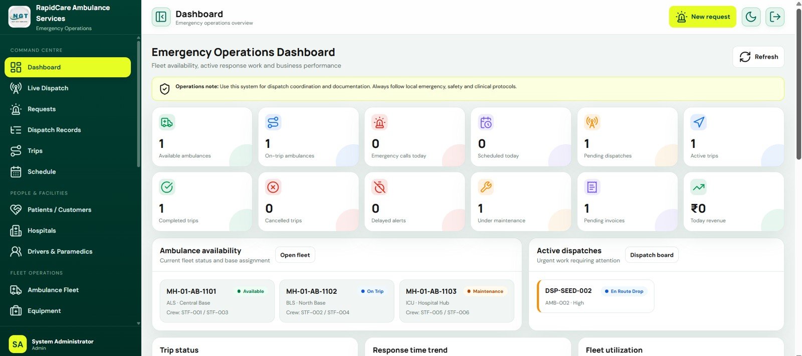 Emergency Operations Dashboard in Ambulance Fleet and Dispatch Management System Web App
