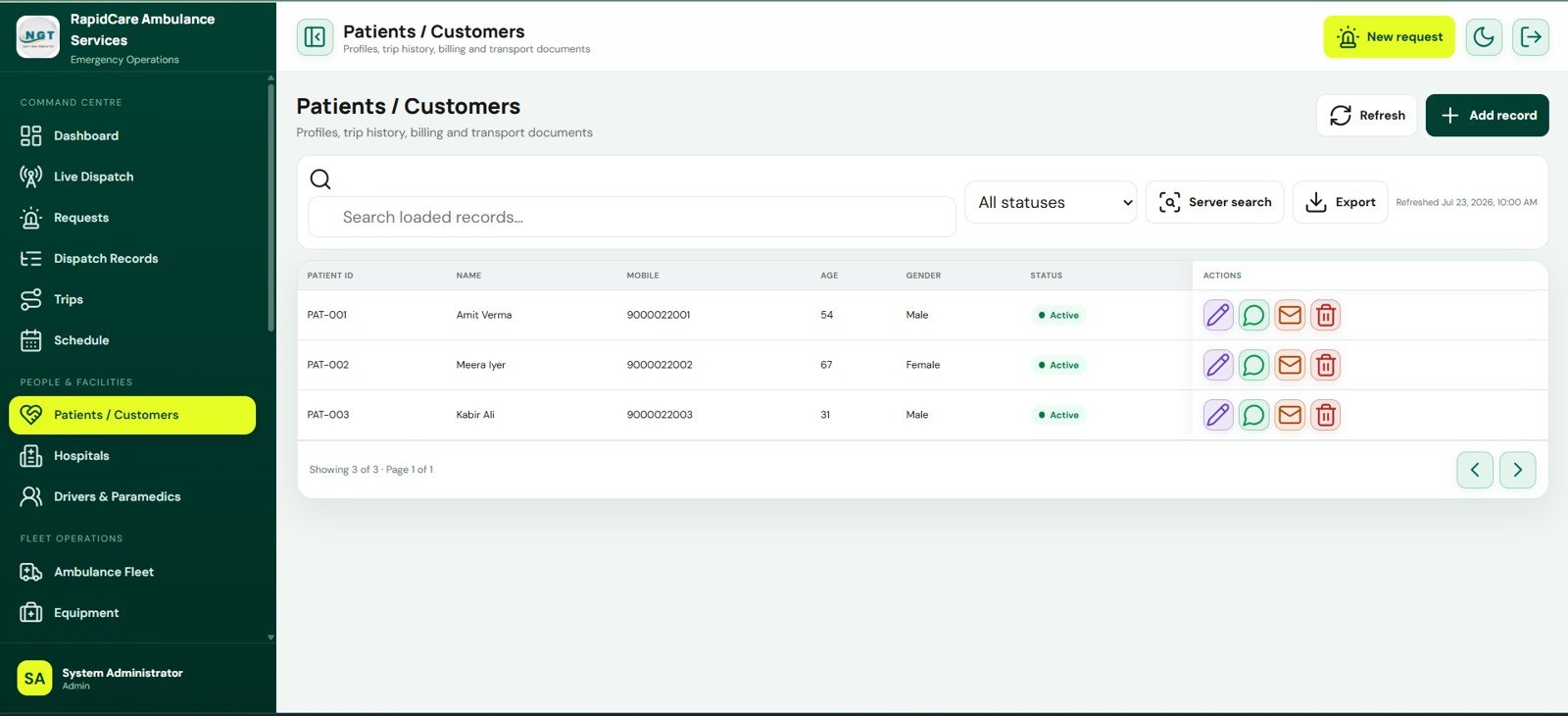 Patients Customers screen in Ambulance Fleet and Dispatch Management System Web App