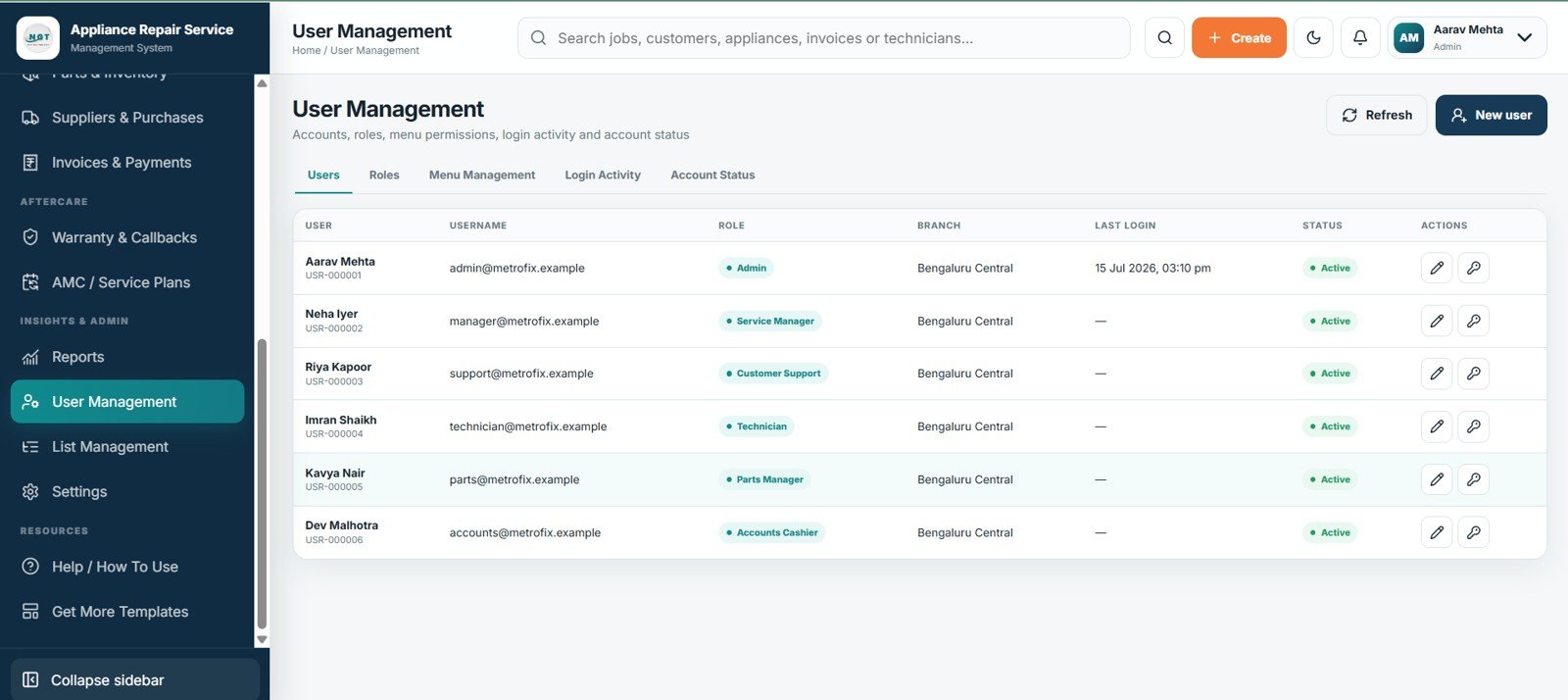 User management with role branch last login and account status