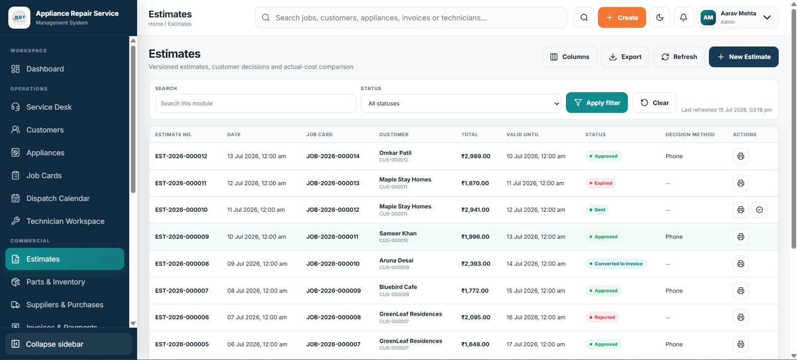 Repair estimates with totals validity customer decision and status