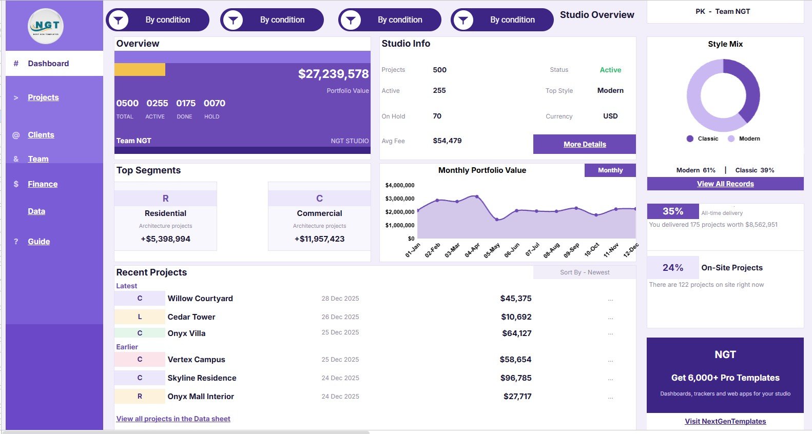 Architecture and Design Dashboard in Google Sheets overview page