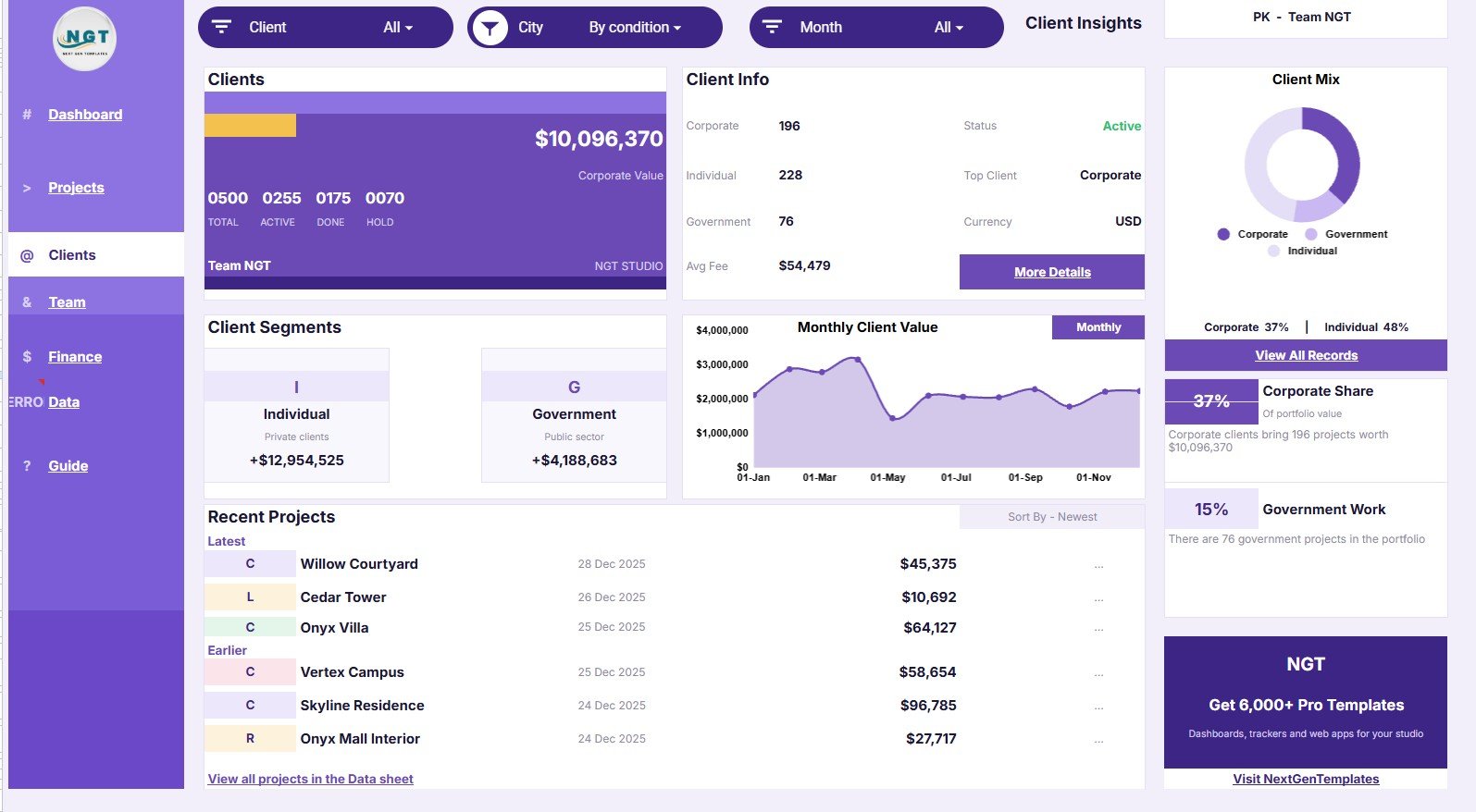 Client Insights page in Architecture and Design Dashboard in Google Sheets