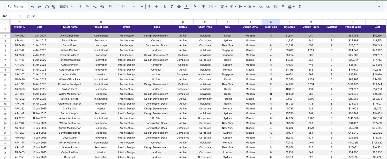 Data Sheet tab for Architecture and Design Dashboard in Google Sheets