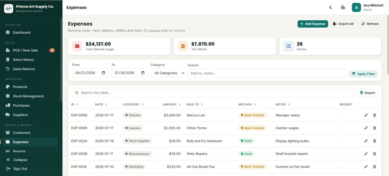 Expenses page in Art Supply Store Management System Web App