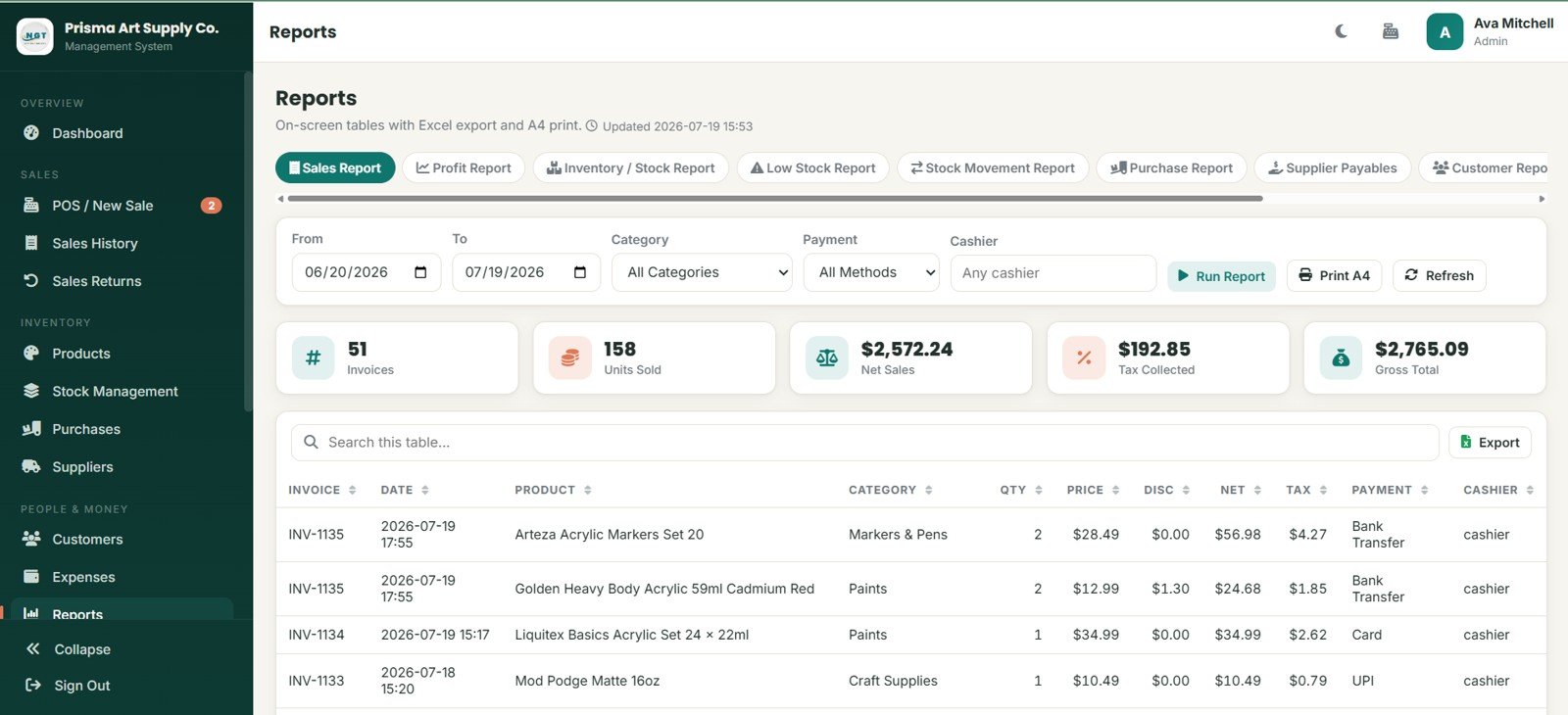 Reports page in Art Supply Store Management System Web App
