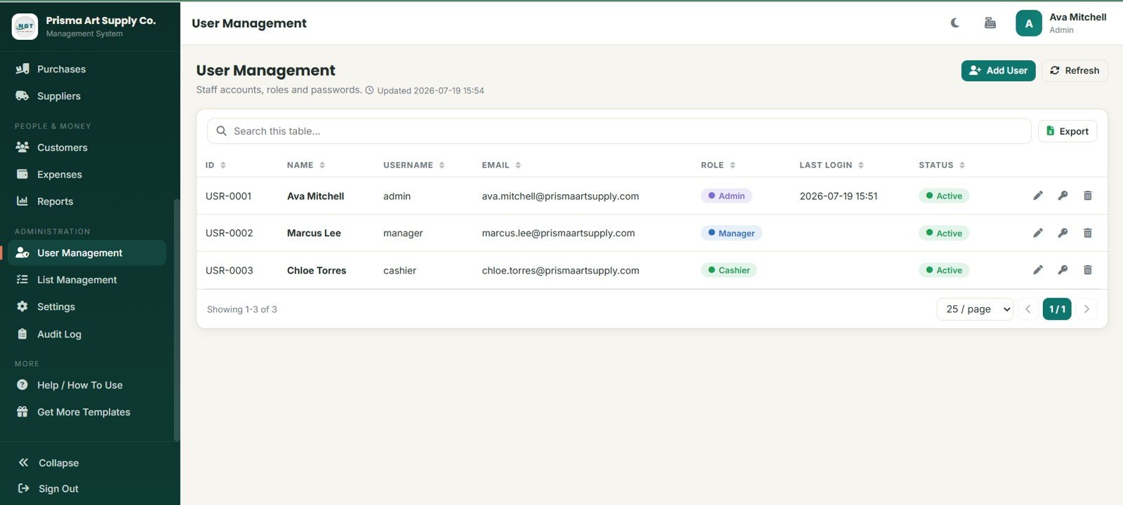 User management page in Art Supply Store Management System Web App