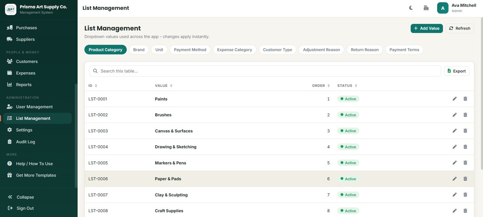 List management page in Art Supply Store Management System Web App