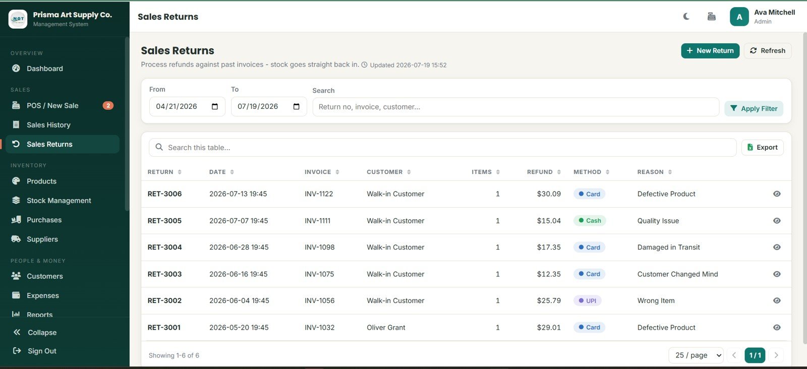 Sales returns page in Art Supply Store Management System Web App