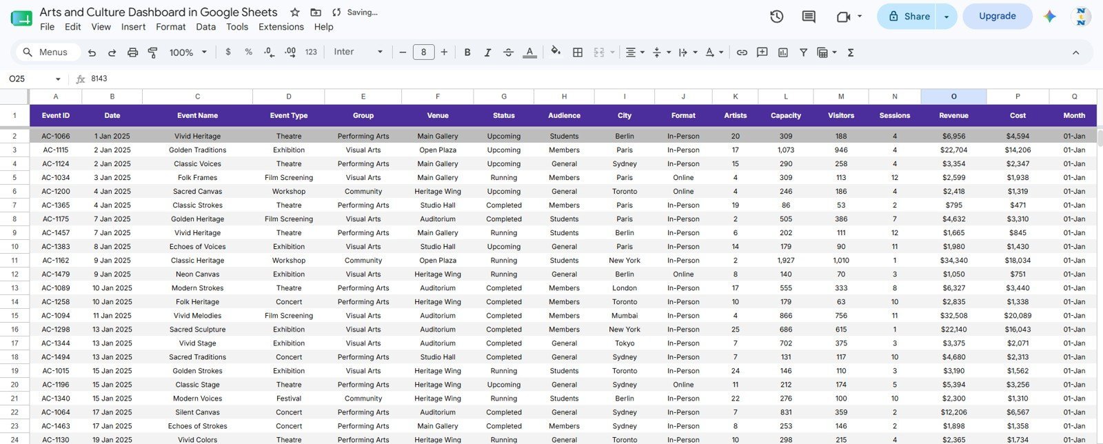 Arts and Culture Dashboard in Google Sheets Data Sheet tab