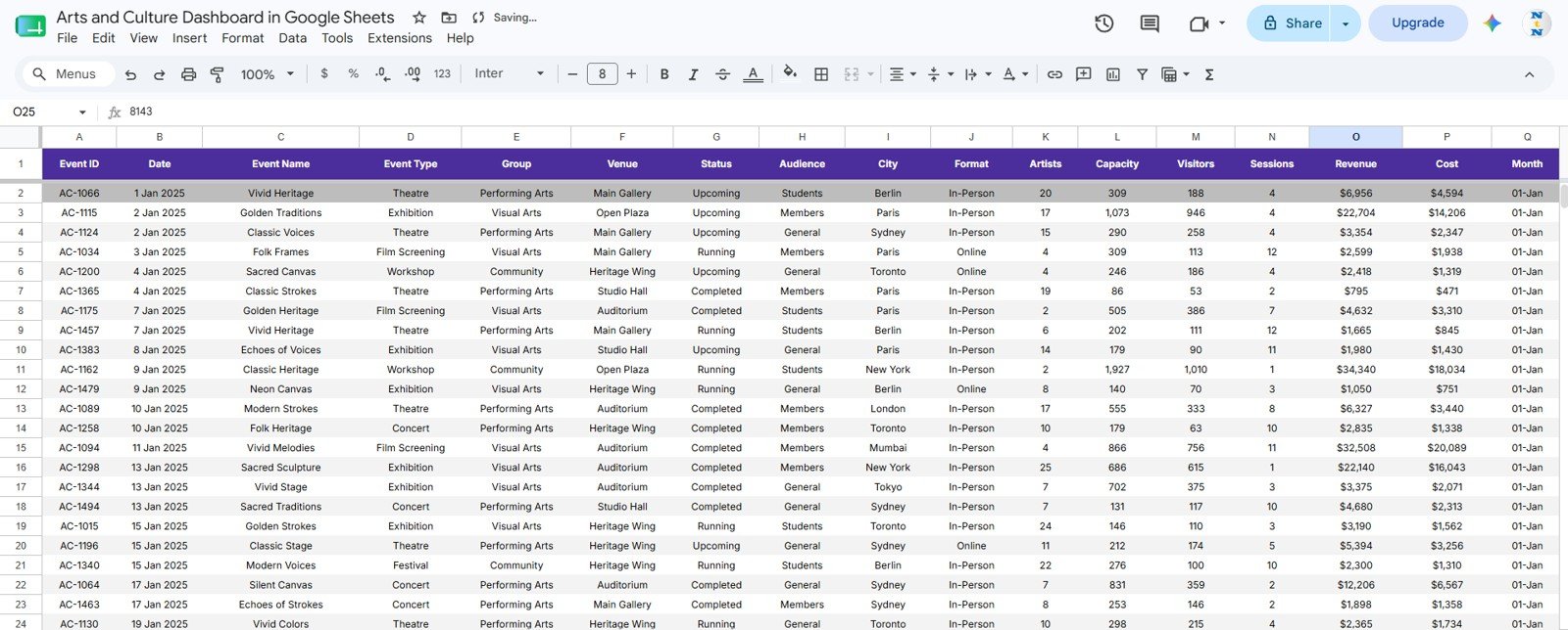 Data Sheet tab of the Arts and Culture Dashboard in Google Sheets