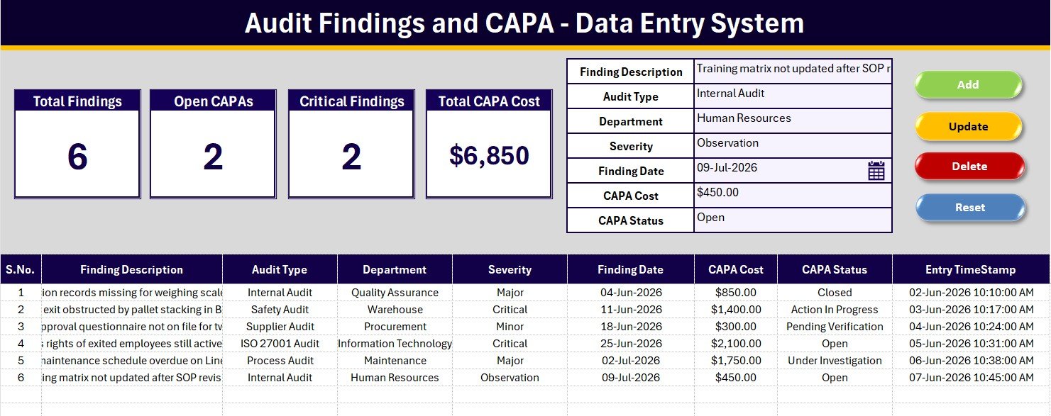 Audit Findings and CAPA Data Entry System in Excel