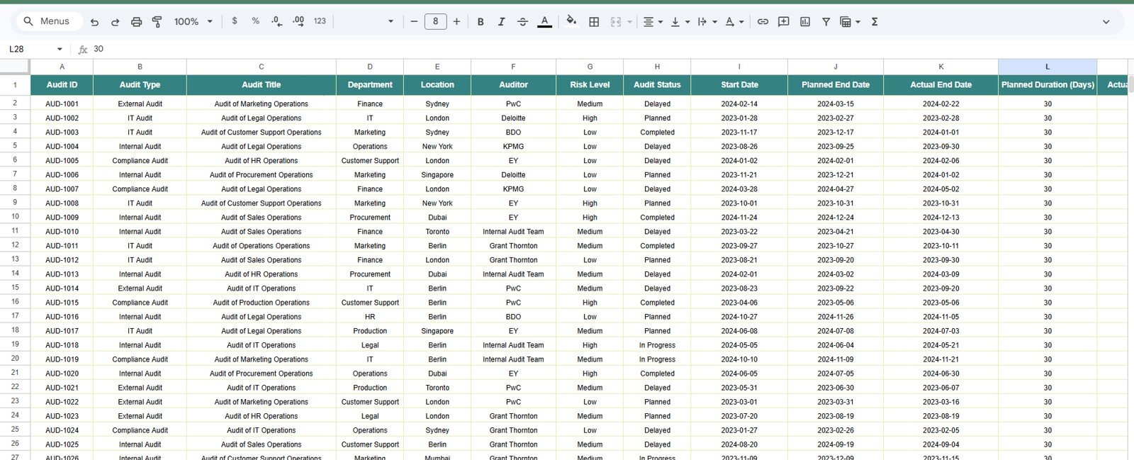 Data sheet tab for entering audit operations records