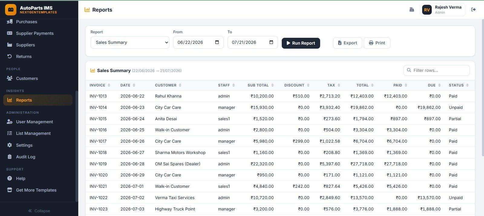 Auto parts reports page with sales summary invoice totals paid due tax discount and date filters