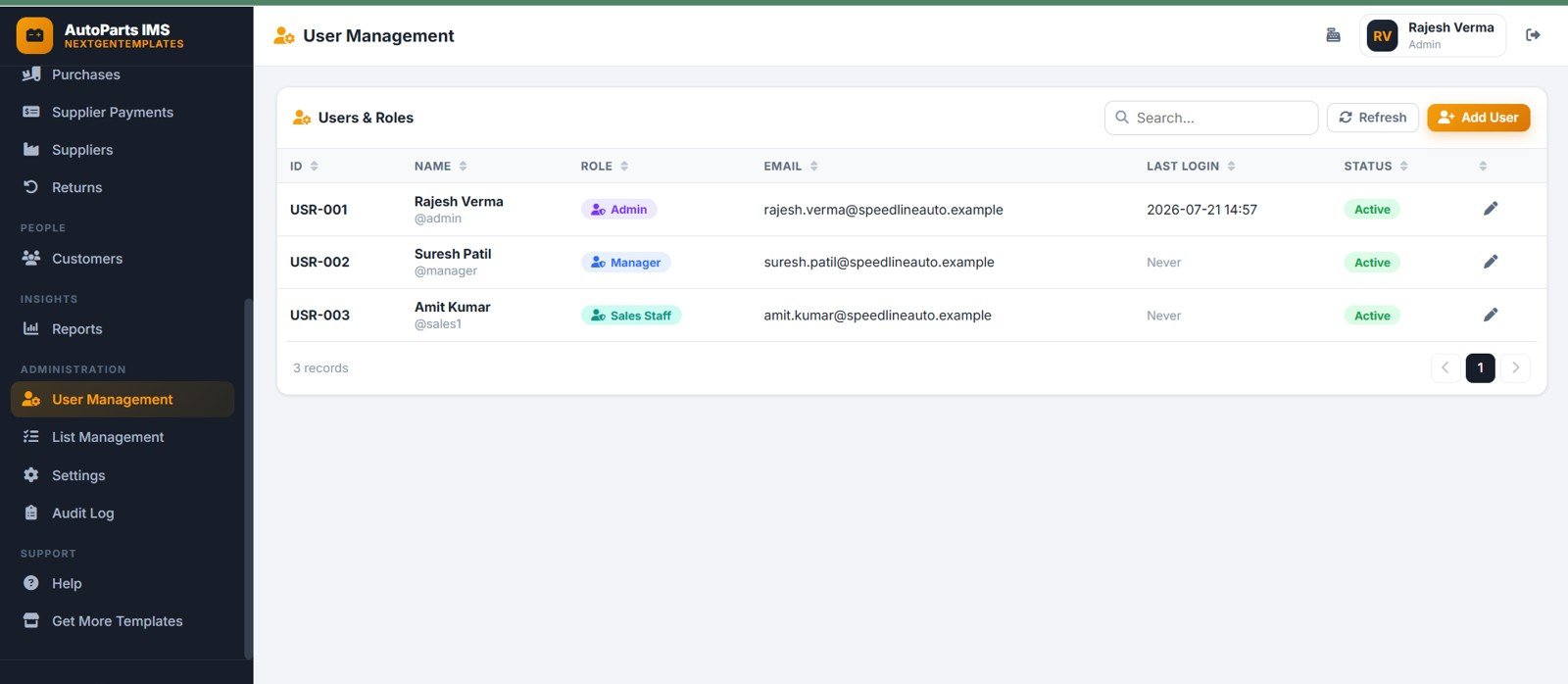 Auto parts user management page with roles login access status last login and email