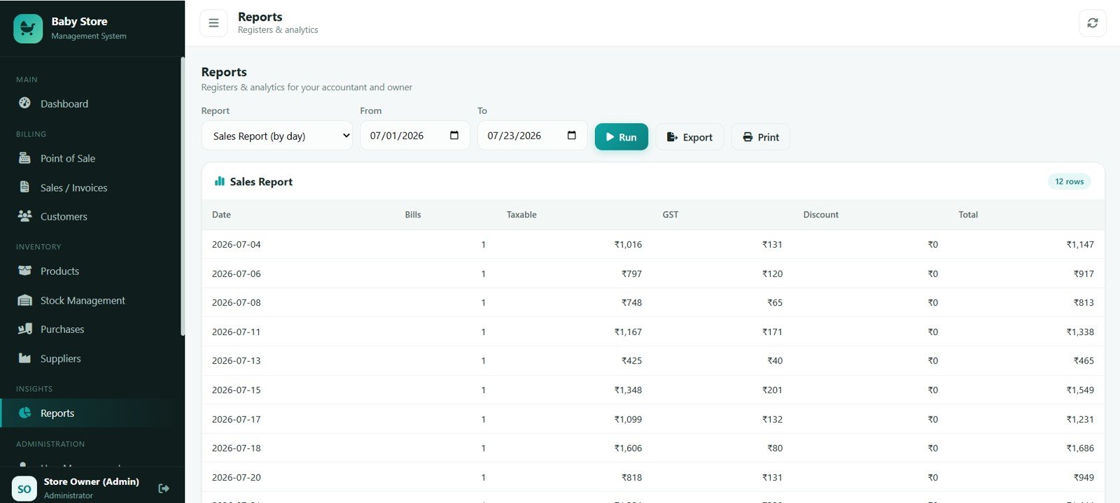 Baby Products Store Management System - Reports