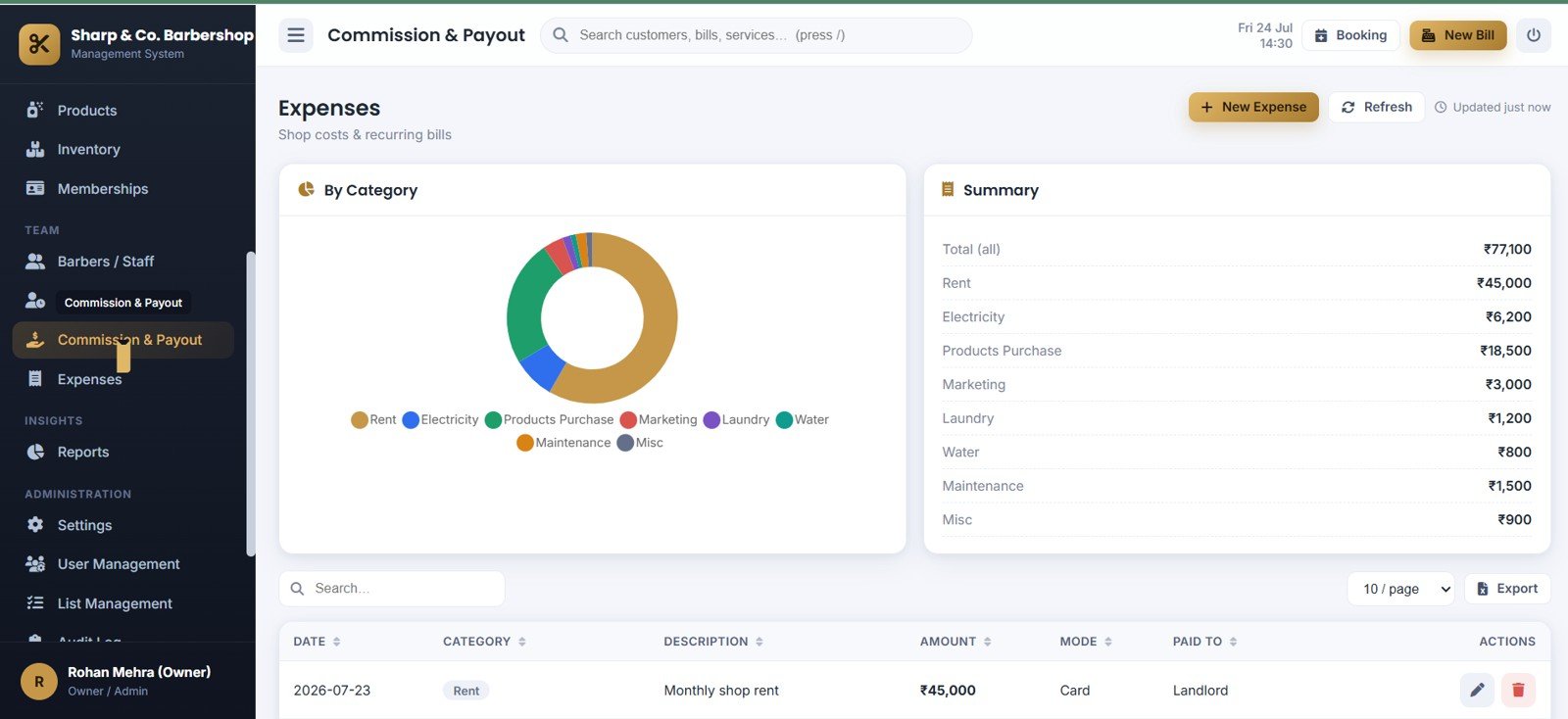 Barbershop Management System Web App - Commission, Payout and Expenses