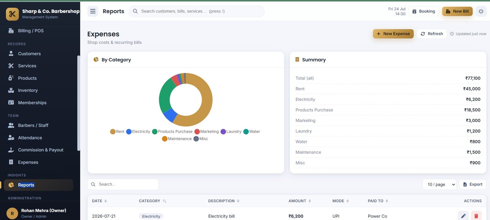 Barbershop Management System Web App - Reports