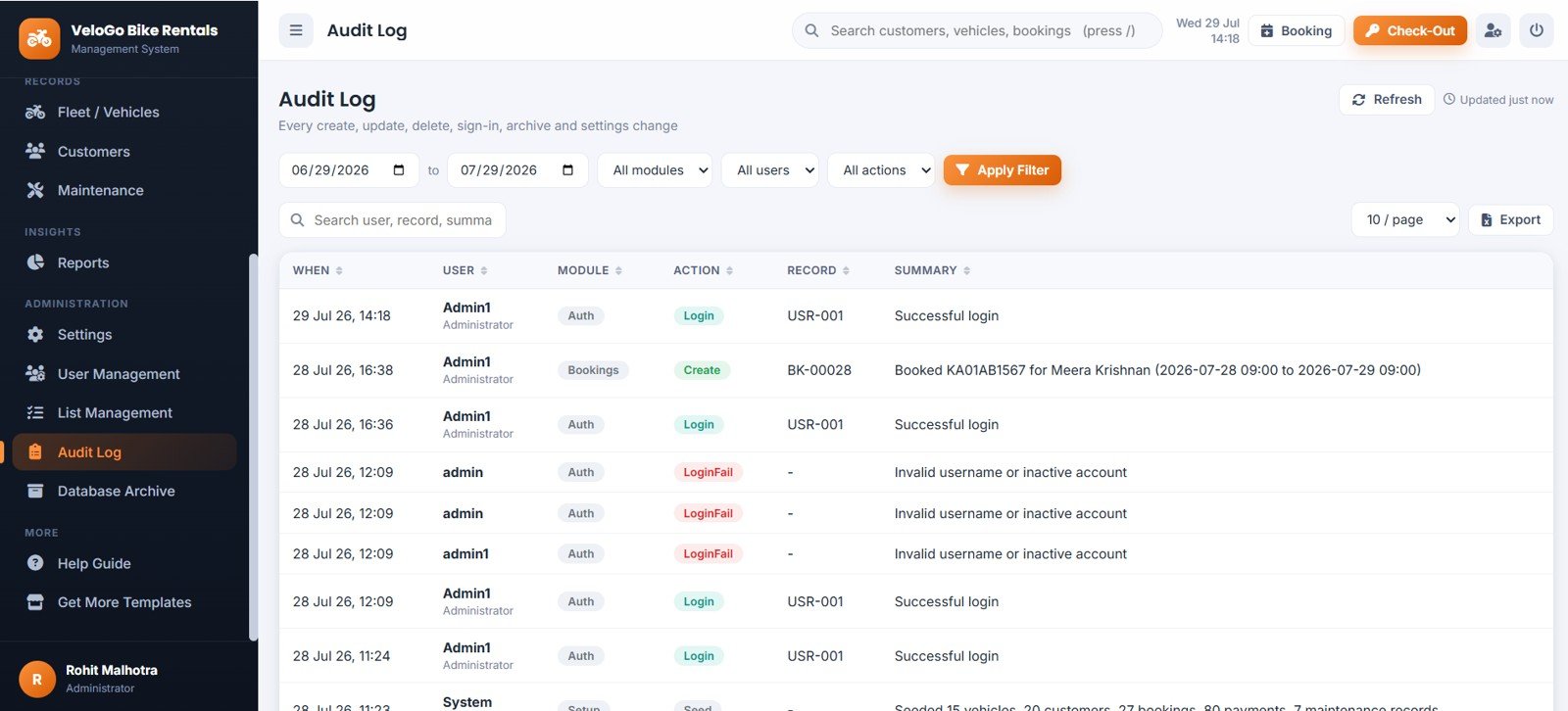 Audit log of rental system activity