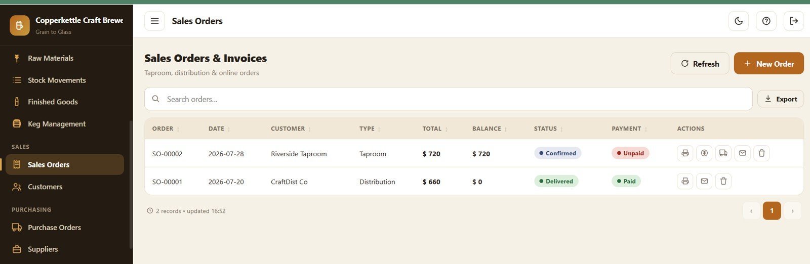 Brewery Management System Web App - Sales Orders and Invoices Detail