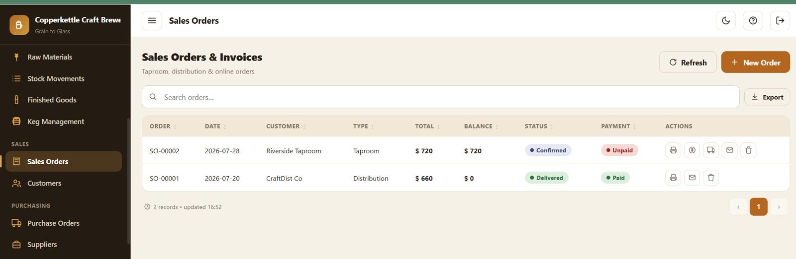 Brewery Management System Web App - Sales Orders and Invoices Detail