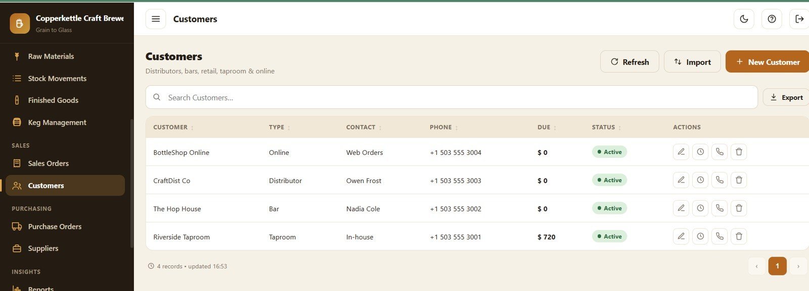 Brewery Management System Web App - Customers