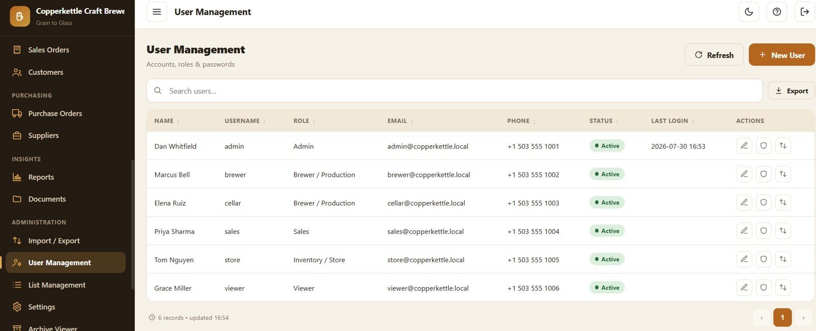 Brewery Management System Web App - User Management