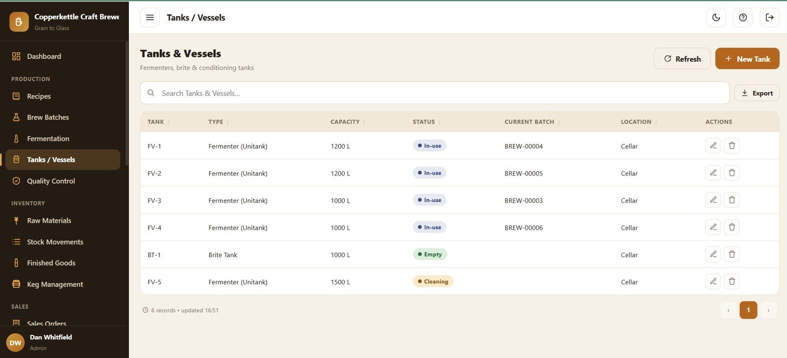 Brewery Management System Web App - Tanks and Vessels