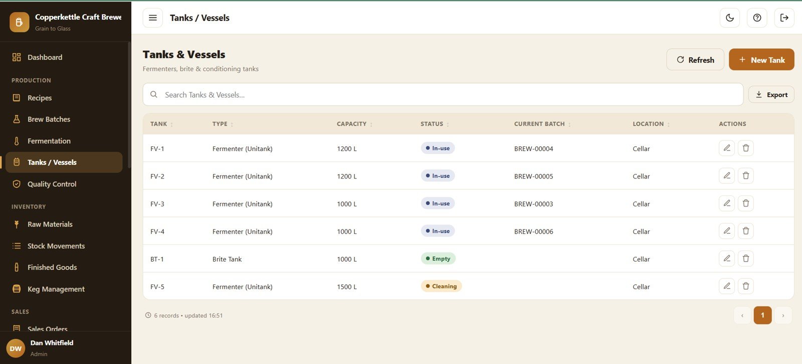Brewery Management System Web App - Tanks and Vessels