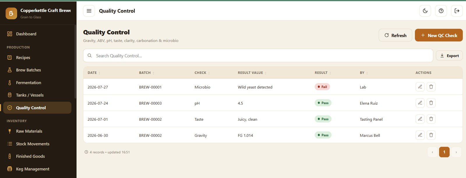 Brewery Management System Web App - Quality Control